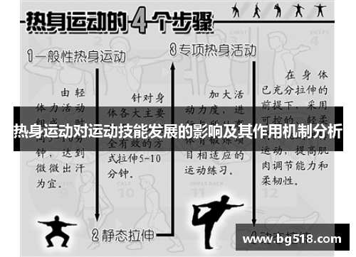 热身运动对运动技能发展的影响及其作用机制分析